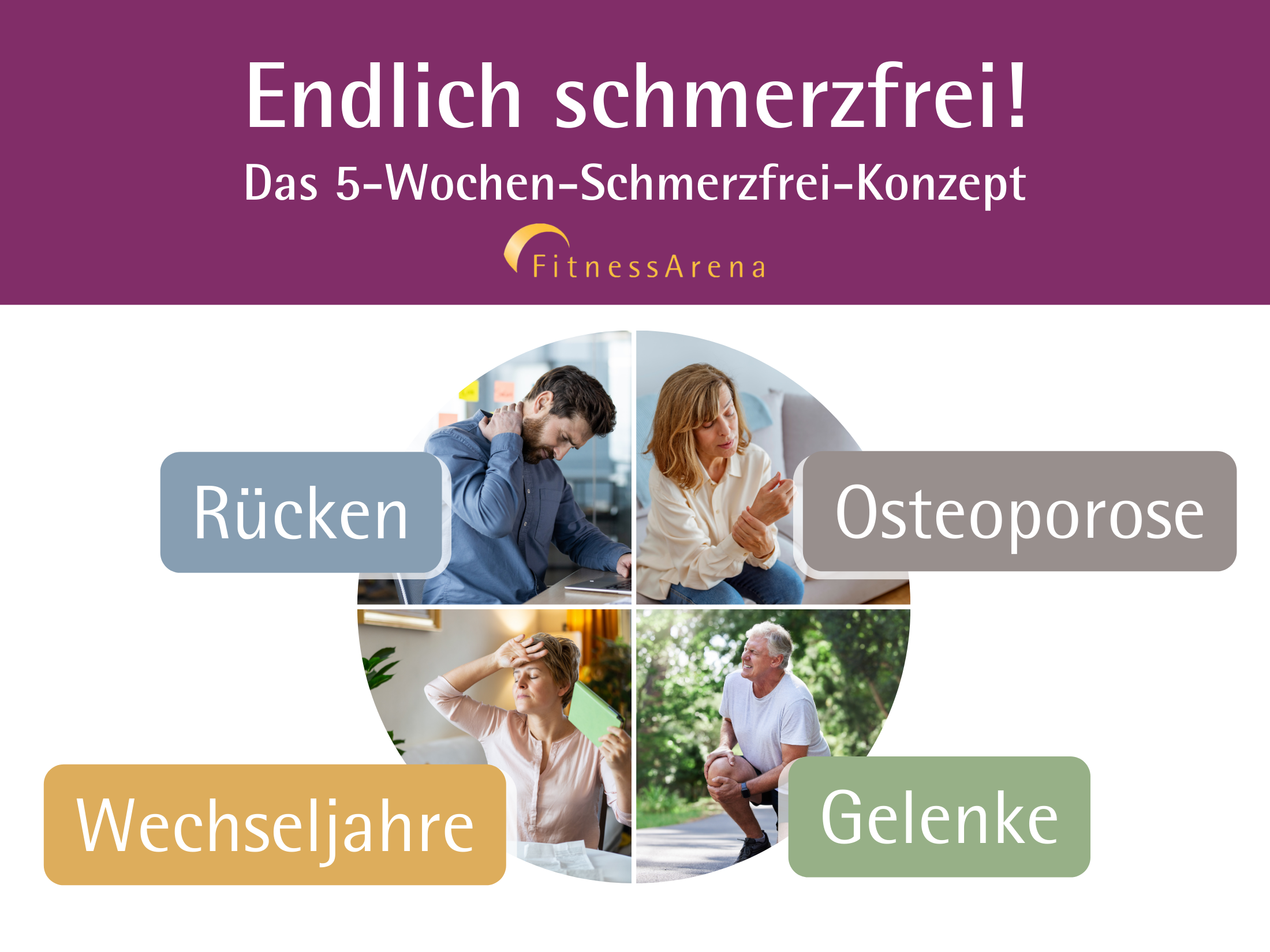 Schmerzfrei Konzept Fitnessarena
